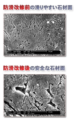 滑らなくなる理由