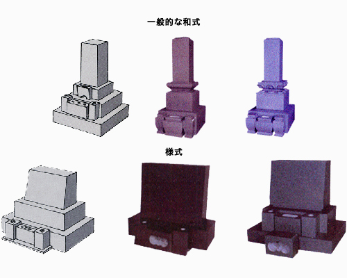 石塔：和式と様式